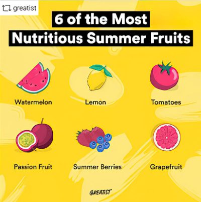 Images of six of the most nutritious summer fruits: watermelon, lemon, tomatoes, passion fruit, strawberry and blueberries, and grapefruit.